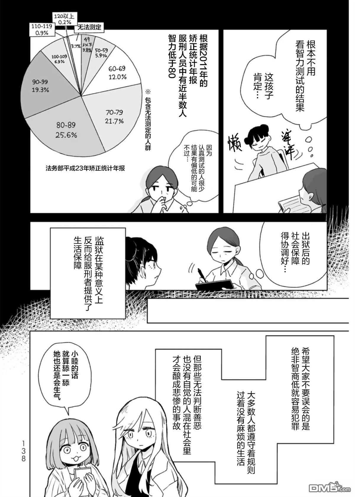 实衣与山田 第5话 第12页