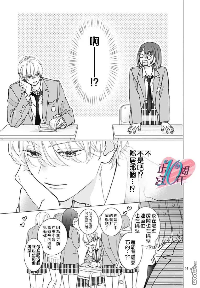 我的苹果色怪人 第1话 第14页