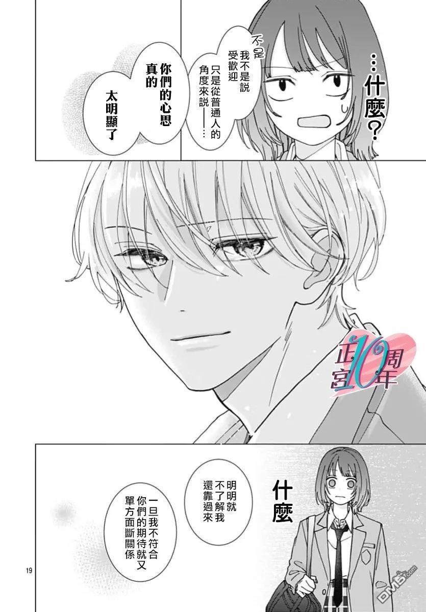 我的苹果色怪人 第1话 第19页