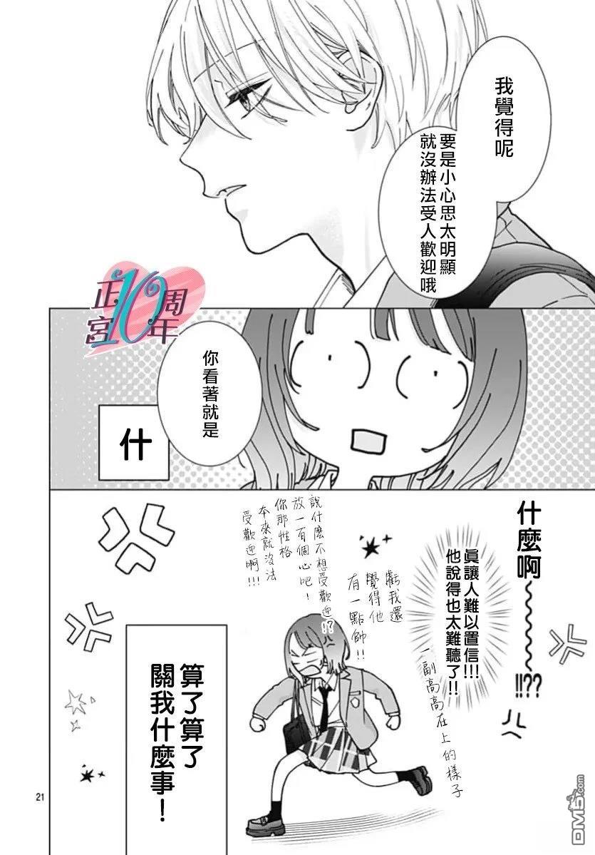 我的苹果色怪人 第1话 第21页