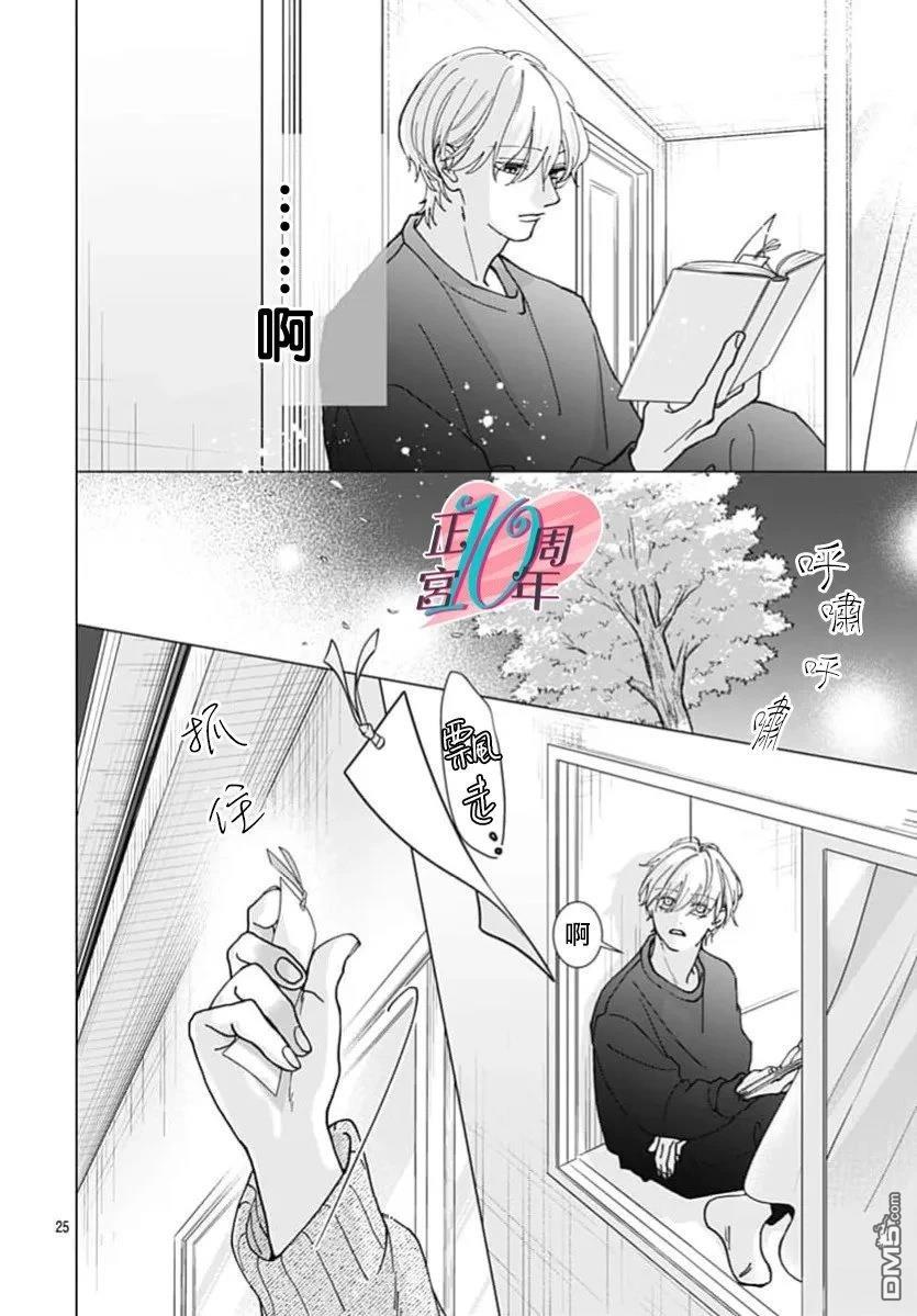我的苹果色怪人 第1话 第25页