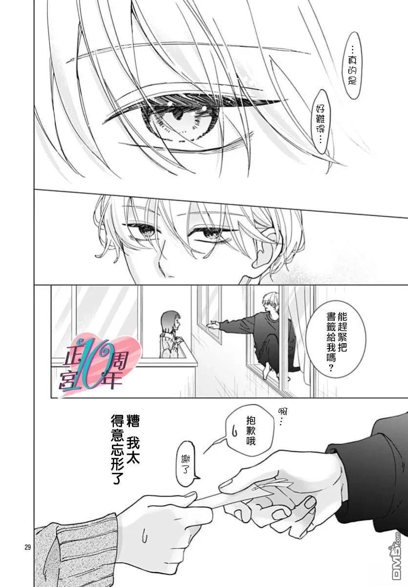 我的苹果色怪人 第1话 第29页