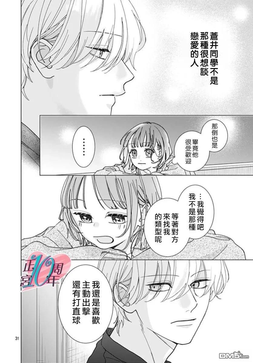 我的苹果色怪人 第1话 第31页