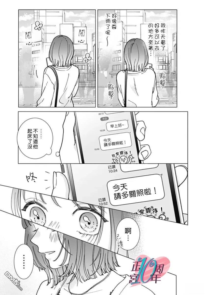 我的苹果色怪人 第1话 第36页