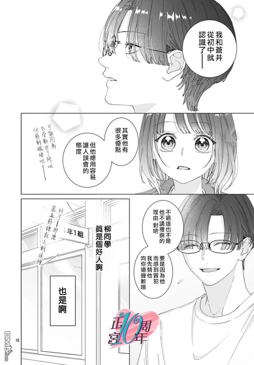我的苹果色怪人 第2话 第18页