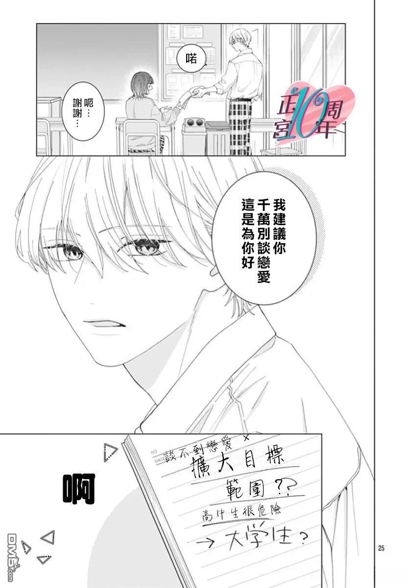 我的苹果色怪人 第2话 第25页