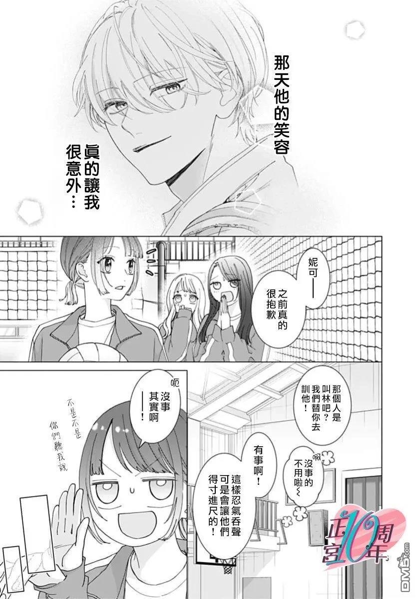 我的苹果色怪人 第2话 第5页