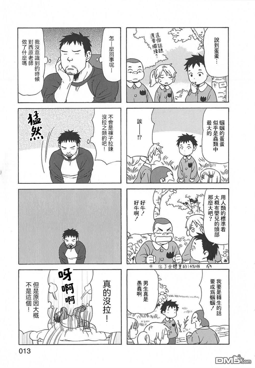 爸爸、胡子猩猩与我 第44话 第5页