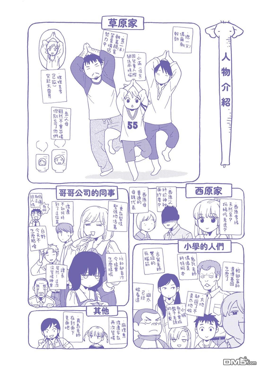 爸爸、胡子猩猩与我 第72话 第3页
