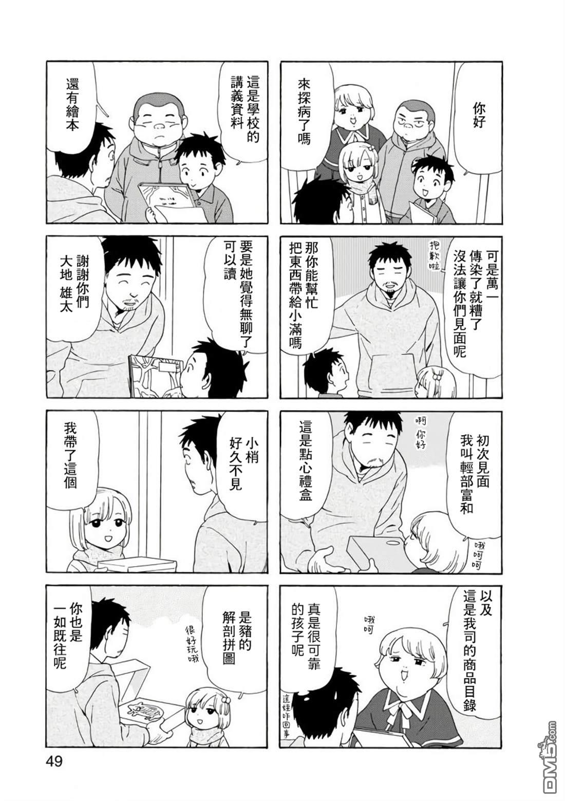 爸爸、胡子猩猩与我 第77话 第5页