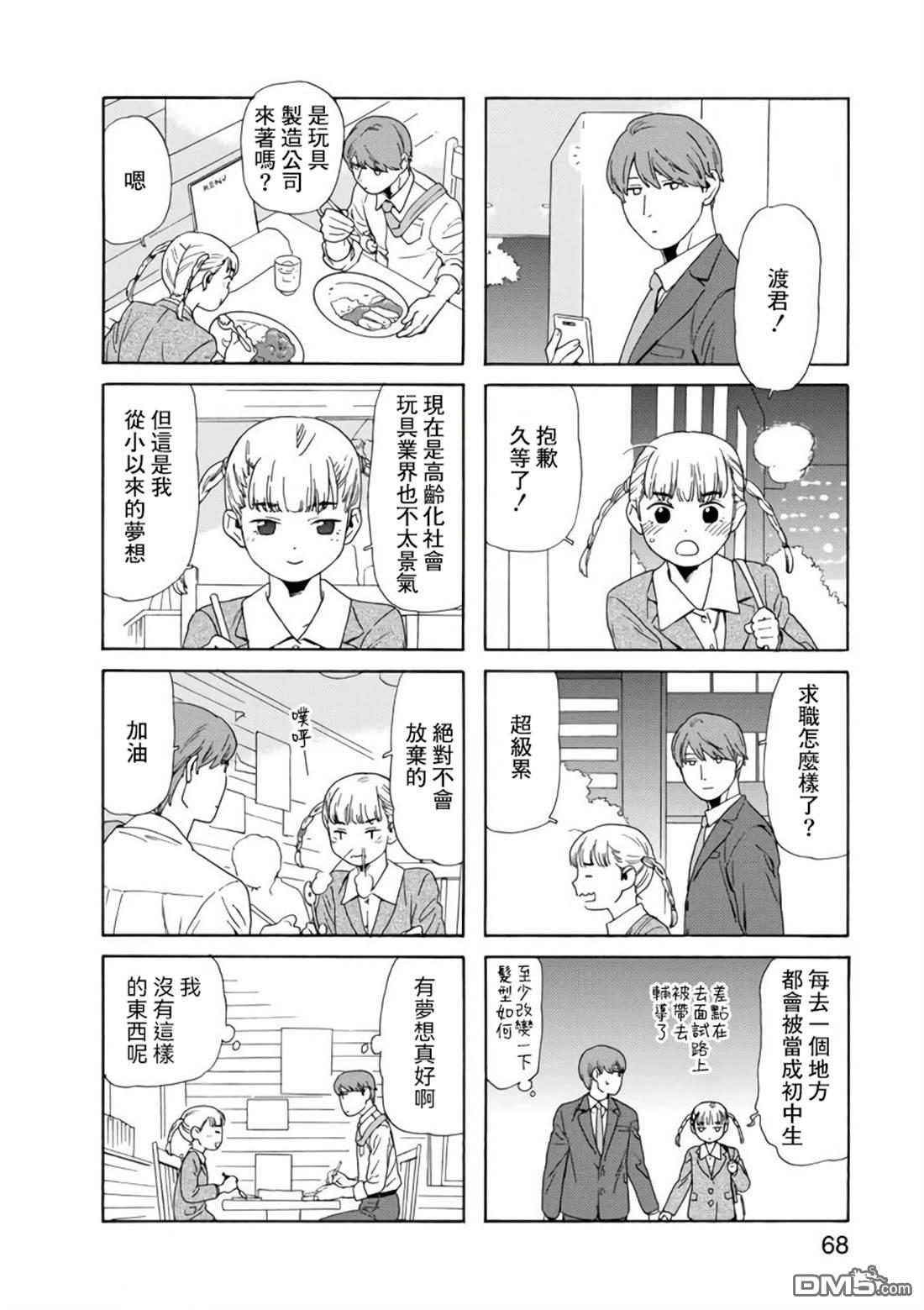 爸爸、胡子猩猩与我 第80话 第2页