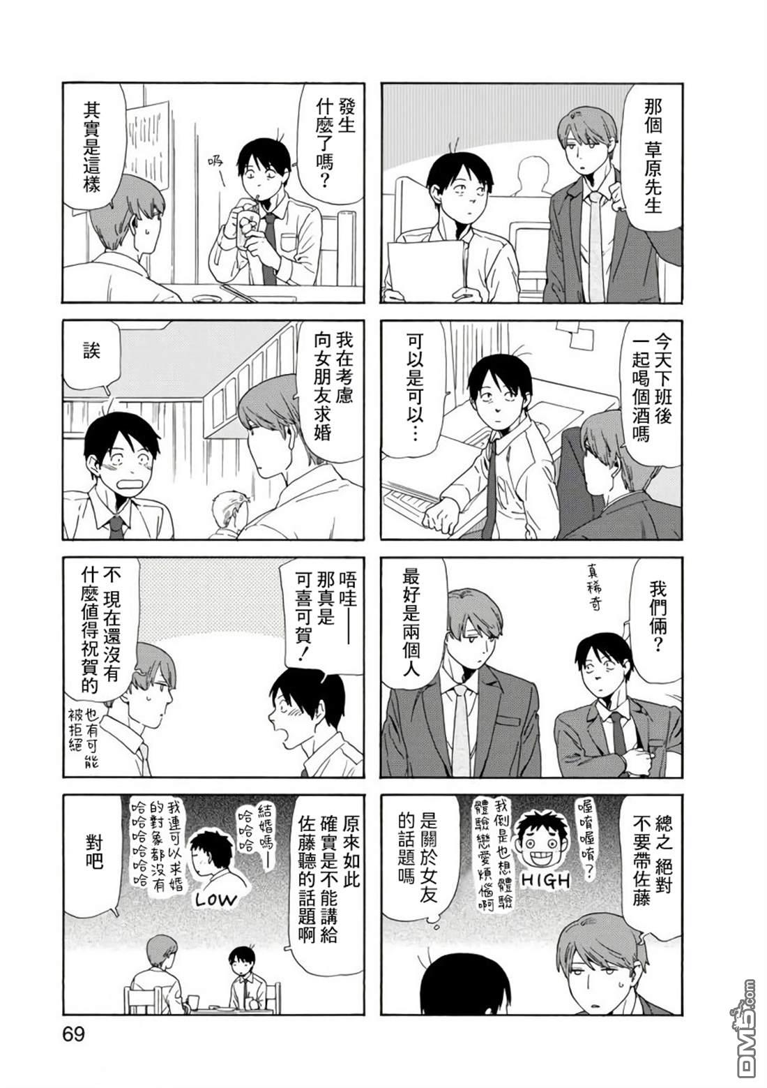 爸爸、胡子猩猩与我 第80话 第3页
