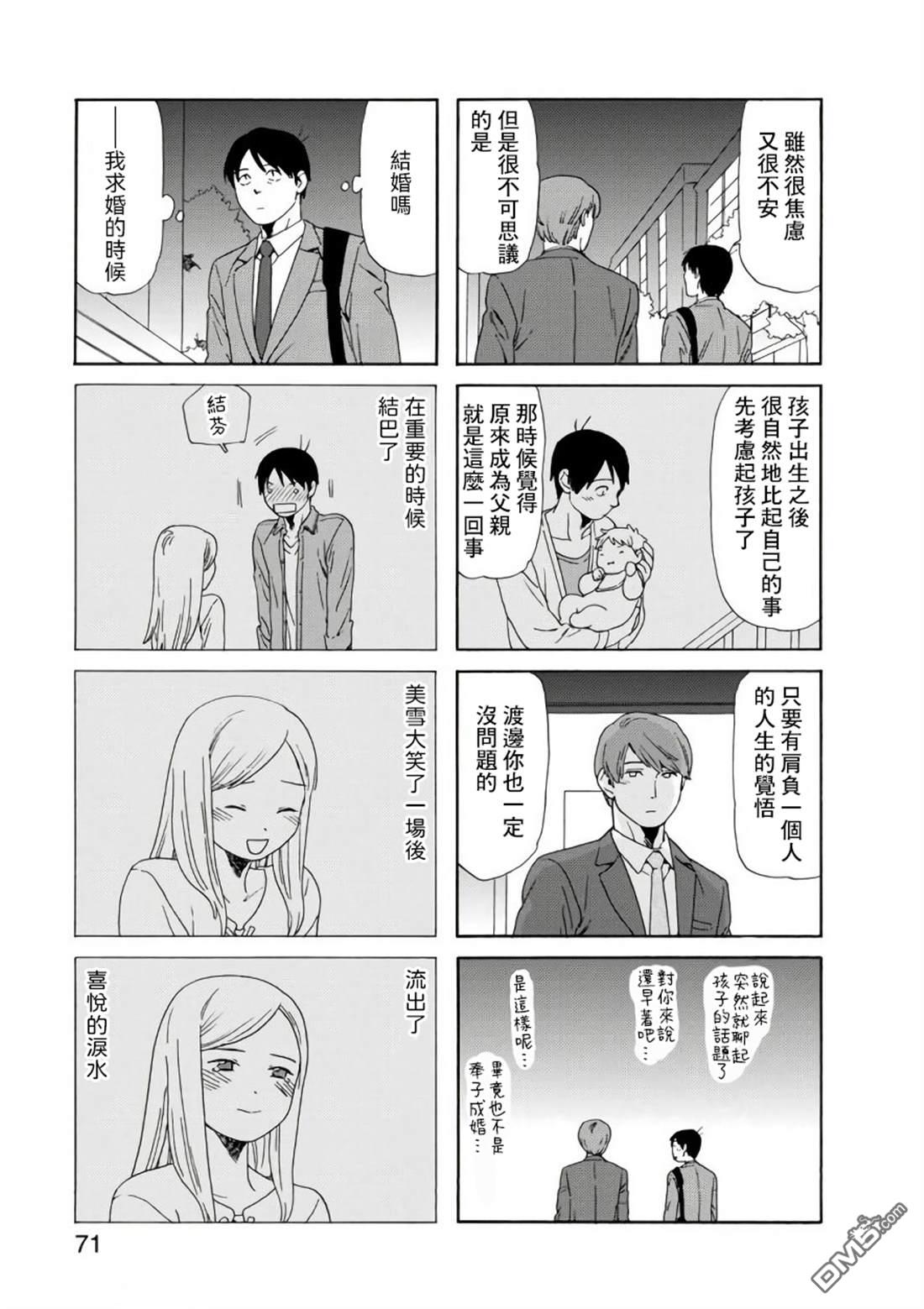 爸爸、胡子猩猩与我 第80话 第5页
