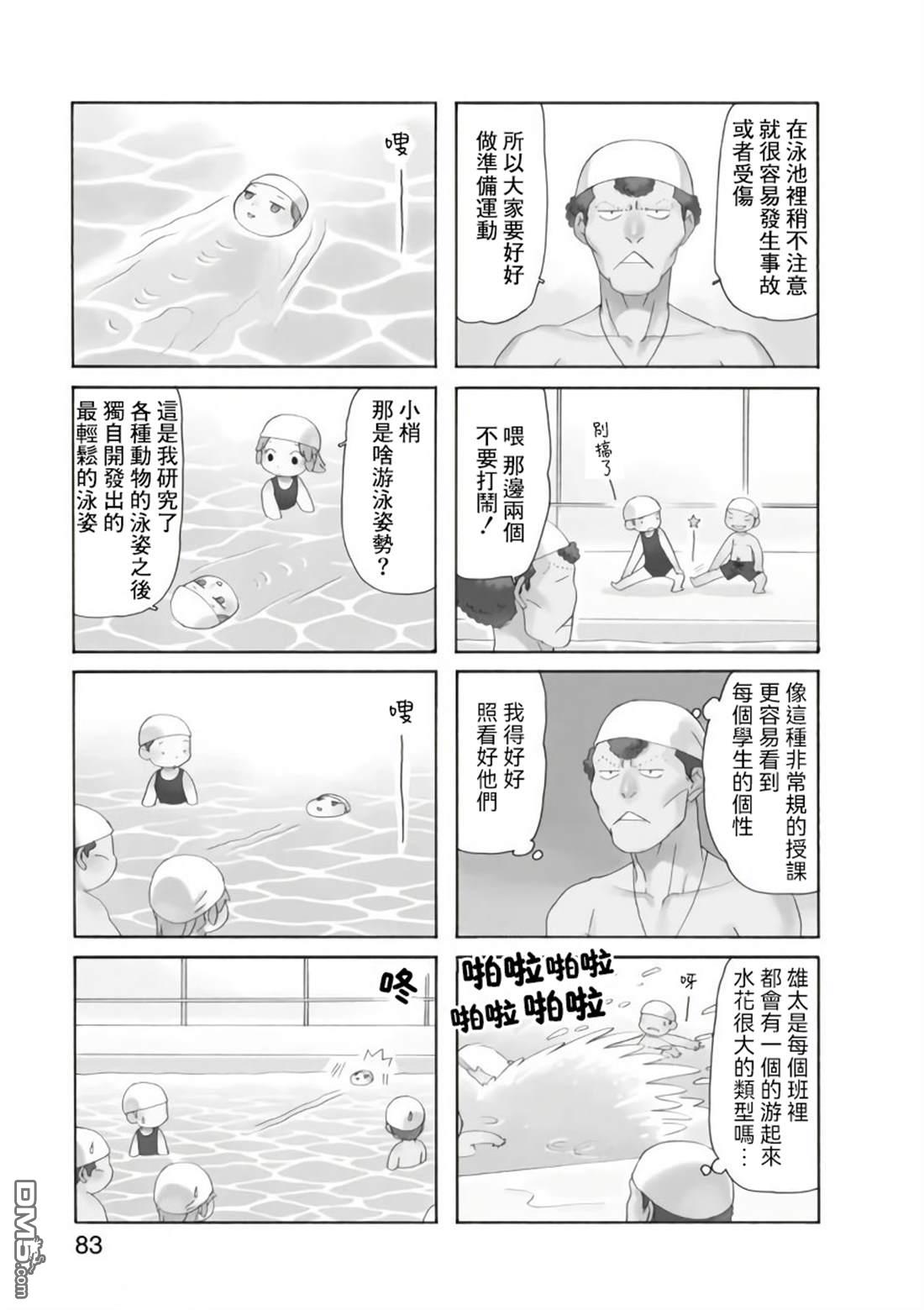 爸爸、胡子猩猩与我 第82话 第3页