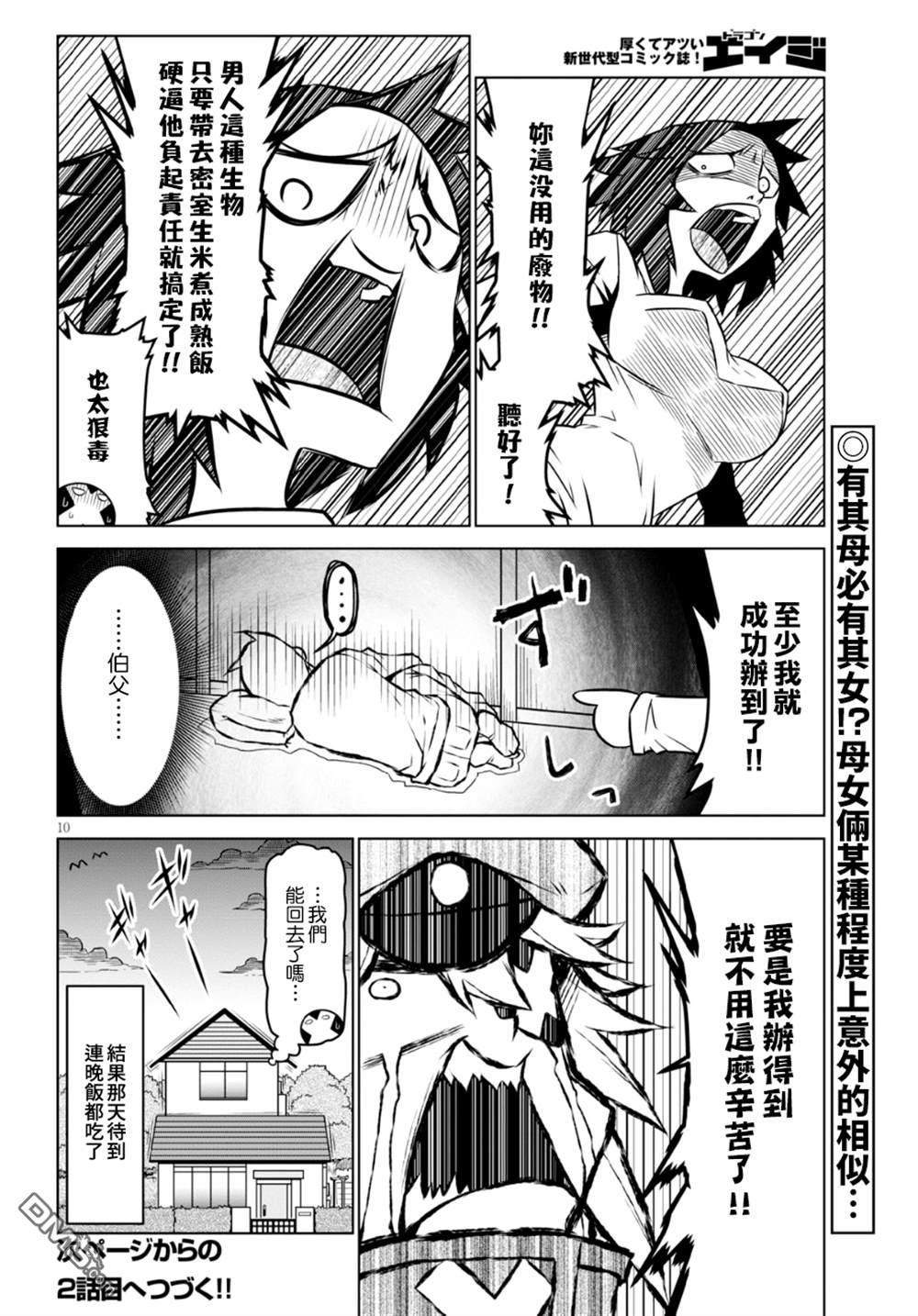残念女干部布莱克婕芮菈小姐 第96话 第10页