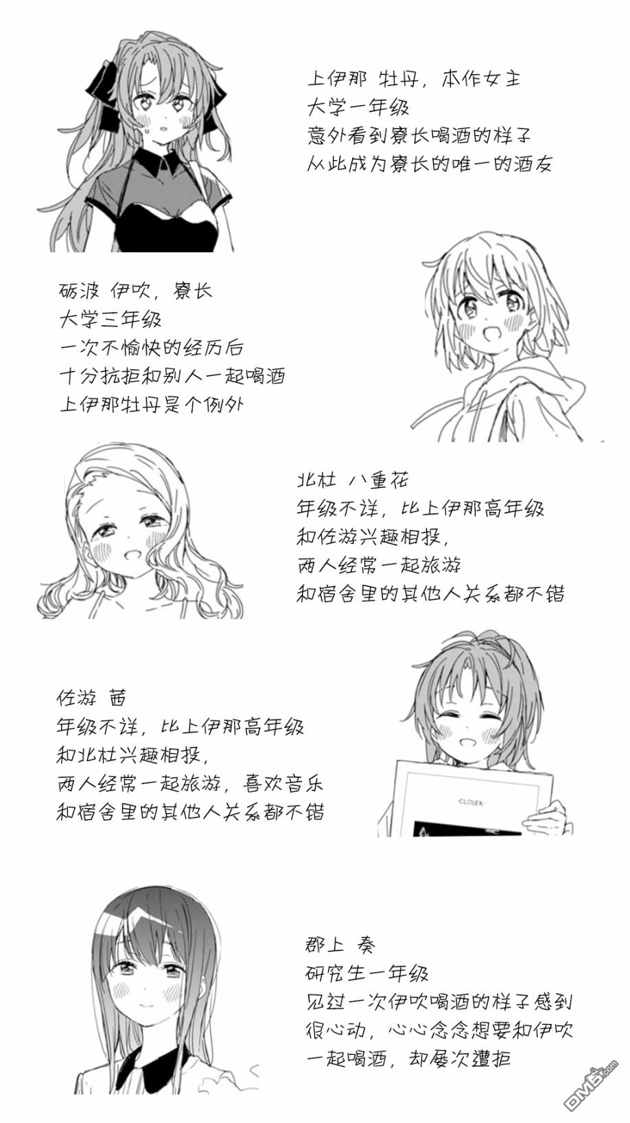 上伊那牡丹，酒醉身姿似百合花般 第15话 第17页