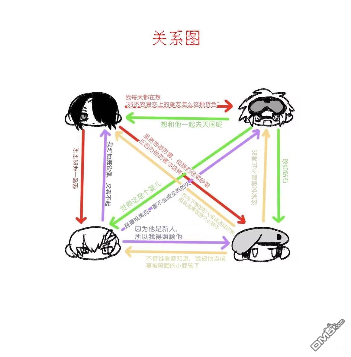 汪汪联盟 第3话 第33页
