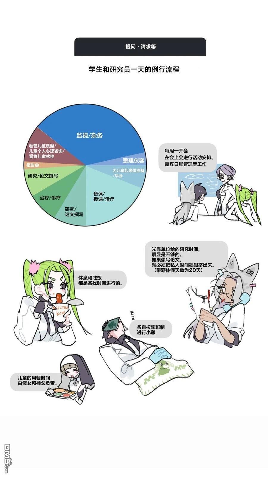汪汪联盟 第5话 第35页