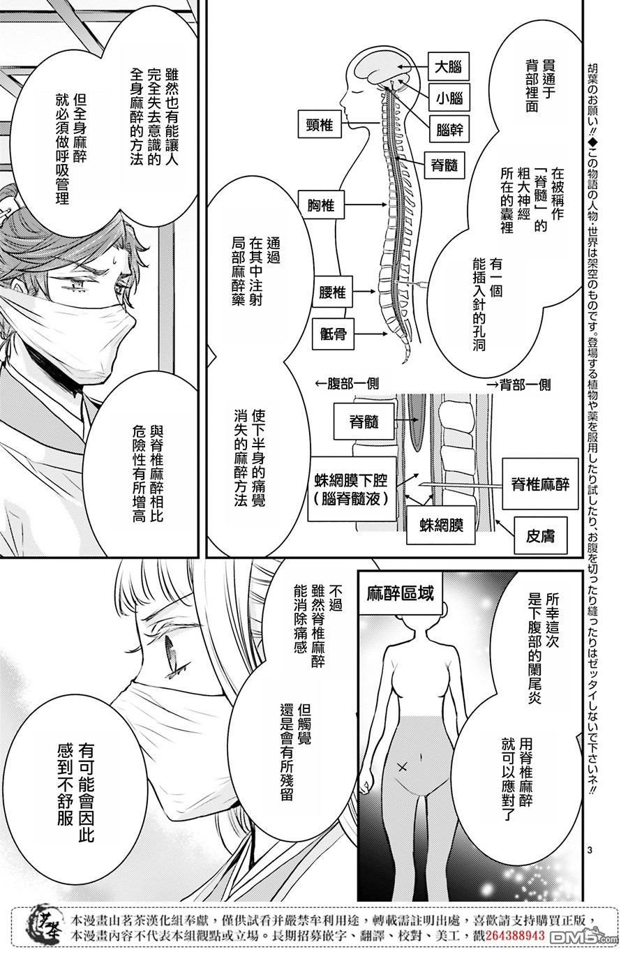 月华国奇医传 第10话 门前的少女、毫不在意地剖腹 第4页