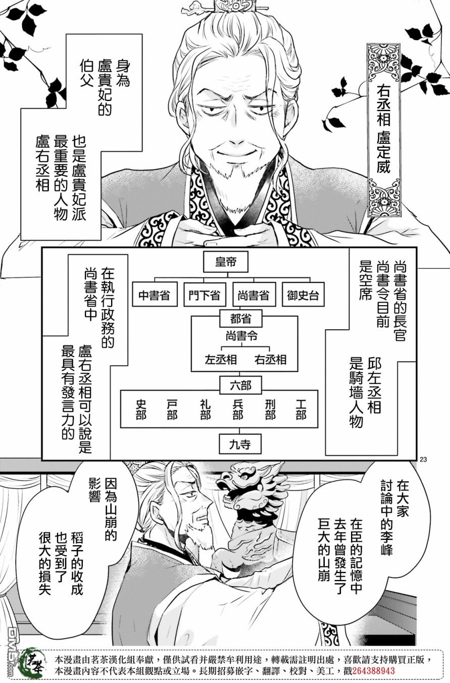 月华国奇医传 第21话 第22页