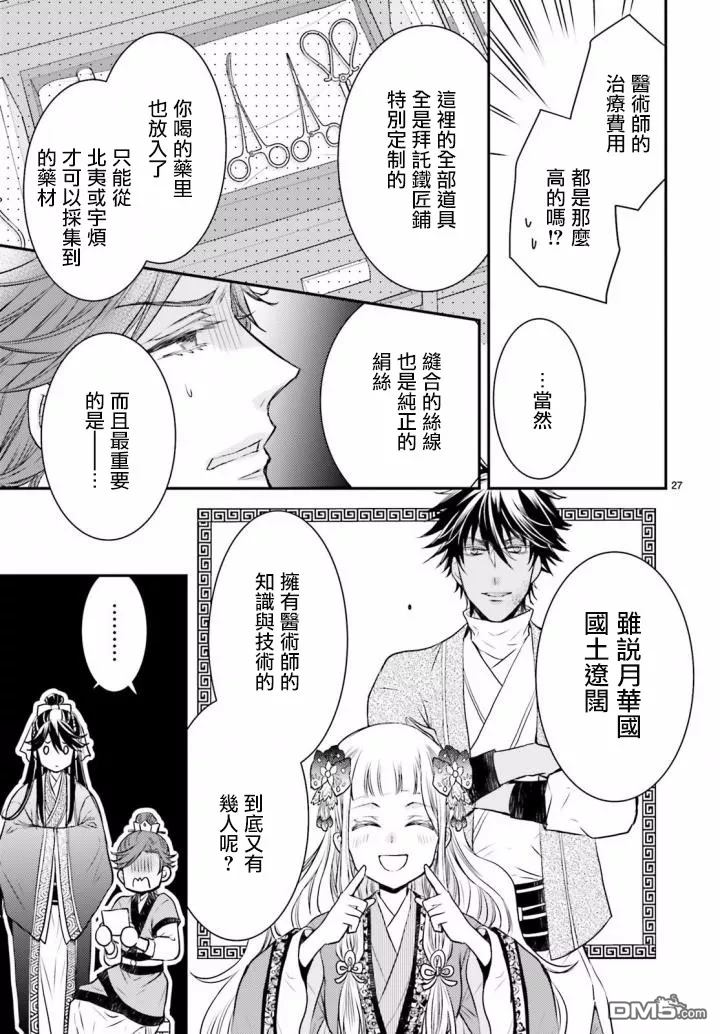 月华国奇医传 第2话 不入都城焉得肌肉？ 第27页