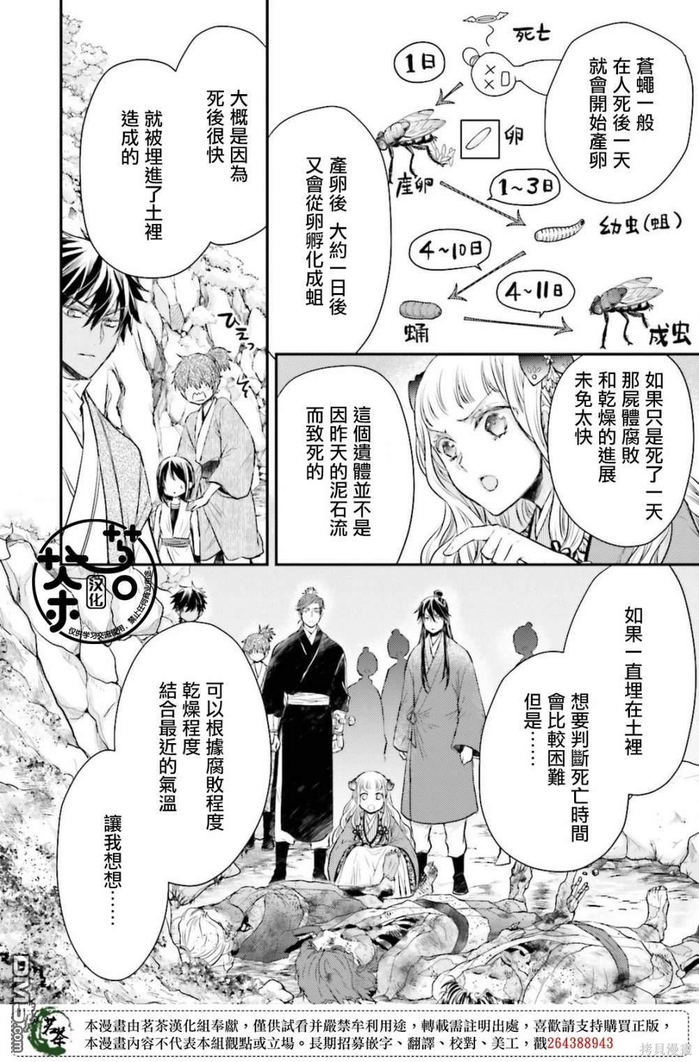 月华国奇医传 第37话 第17页
