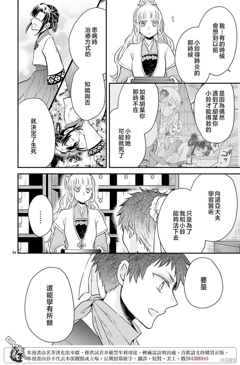 月华国奇医传 第41话 第36页
