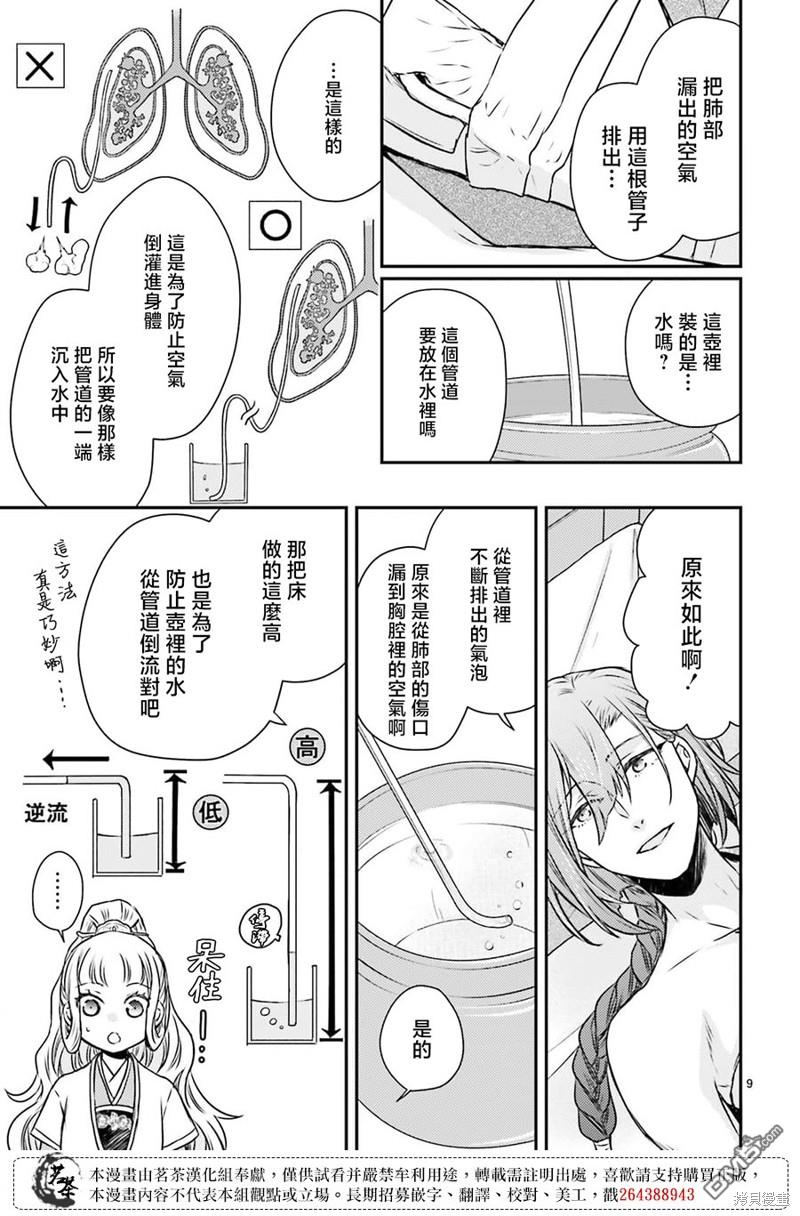 月华国奇医传 第45话 第9页