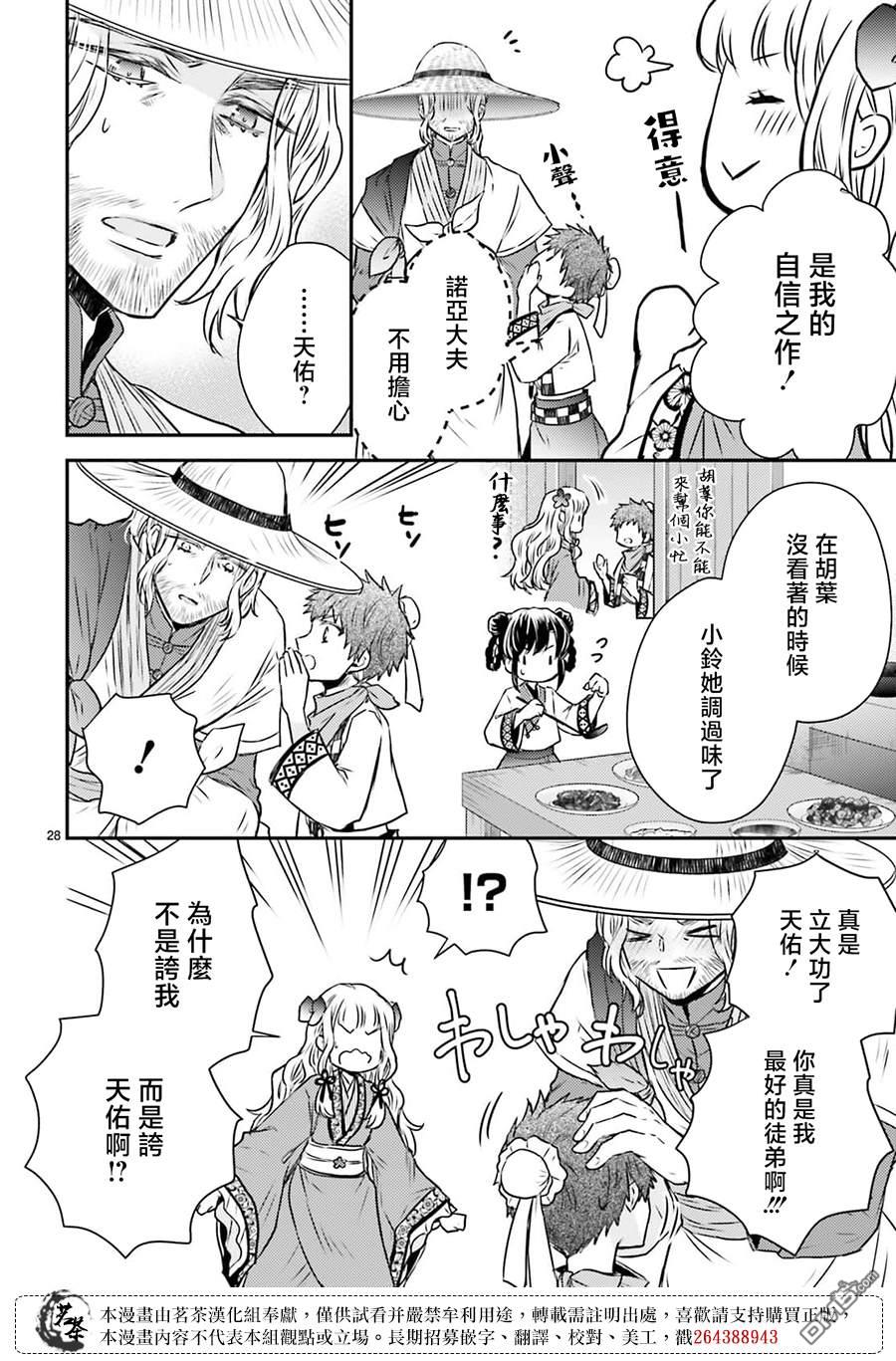 月华国奇医传 第48话 第25页