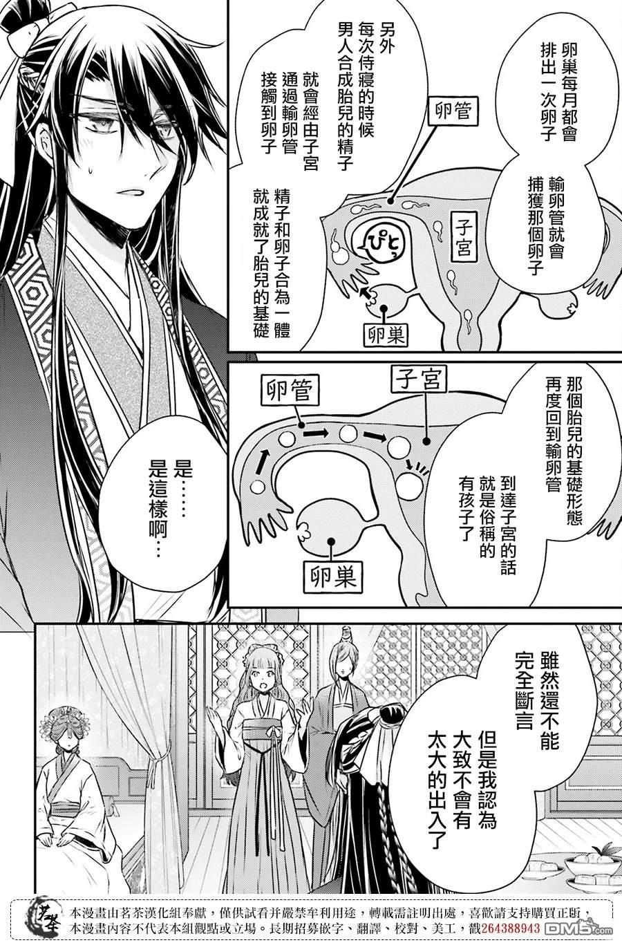 月华国奇医传 第55话 第32页