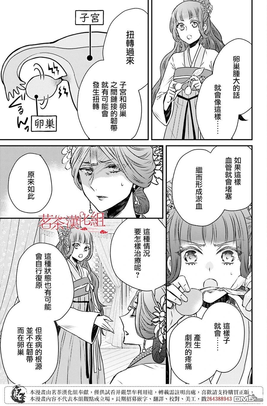 月华国奇医传 第55话 第35页