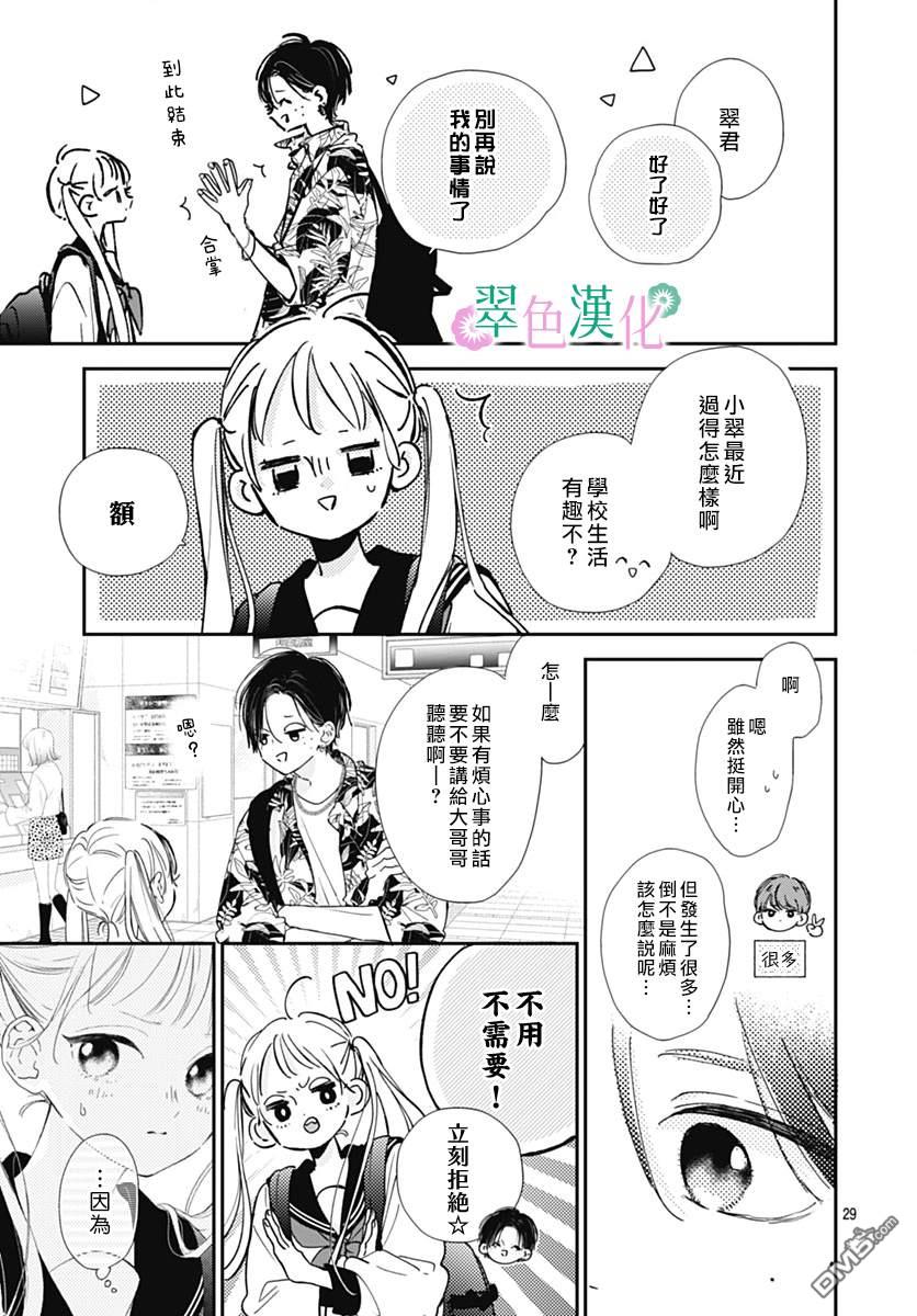 姐姐的翠君 第10话 第29页