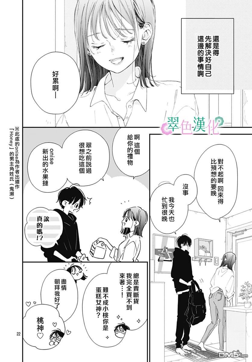 姐姐的翠君 第11话 第22页
