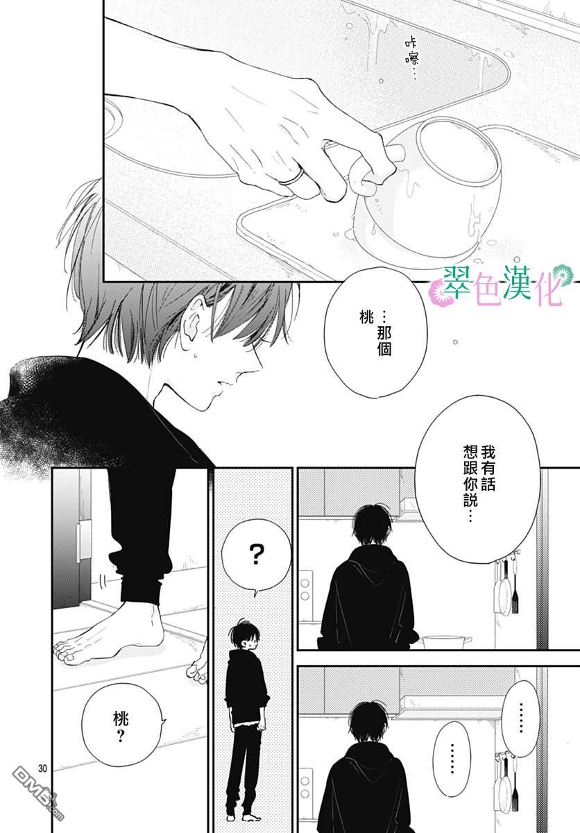 姐姐的翠君 第11话 第30页