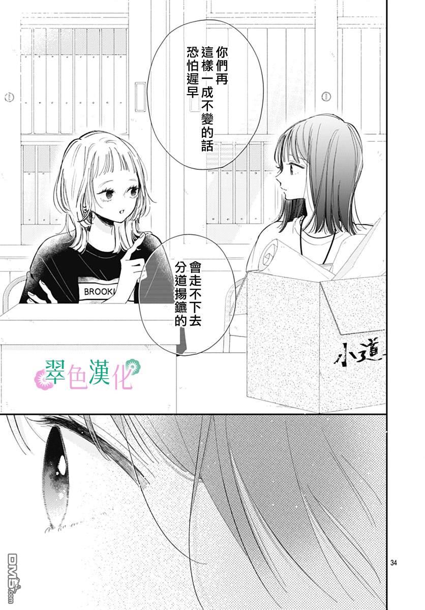 姐姐的翠君 第13话 第34页