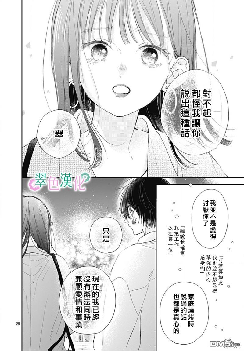 姐姐的翠君 第15话 第28页