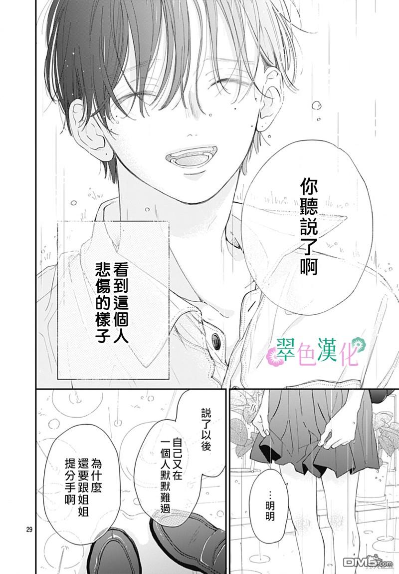 姐姐的翠君 第16话 第29页