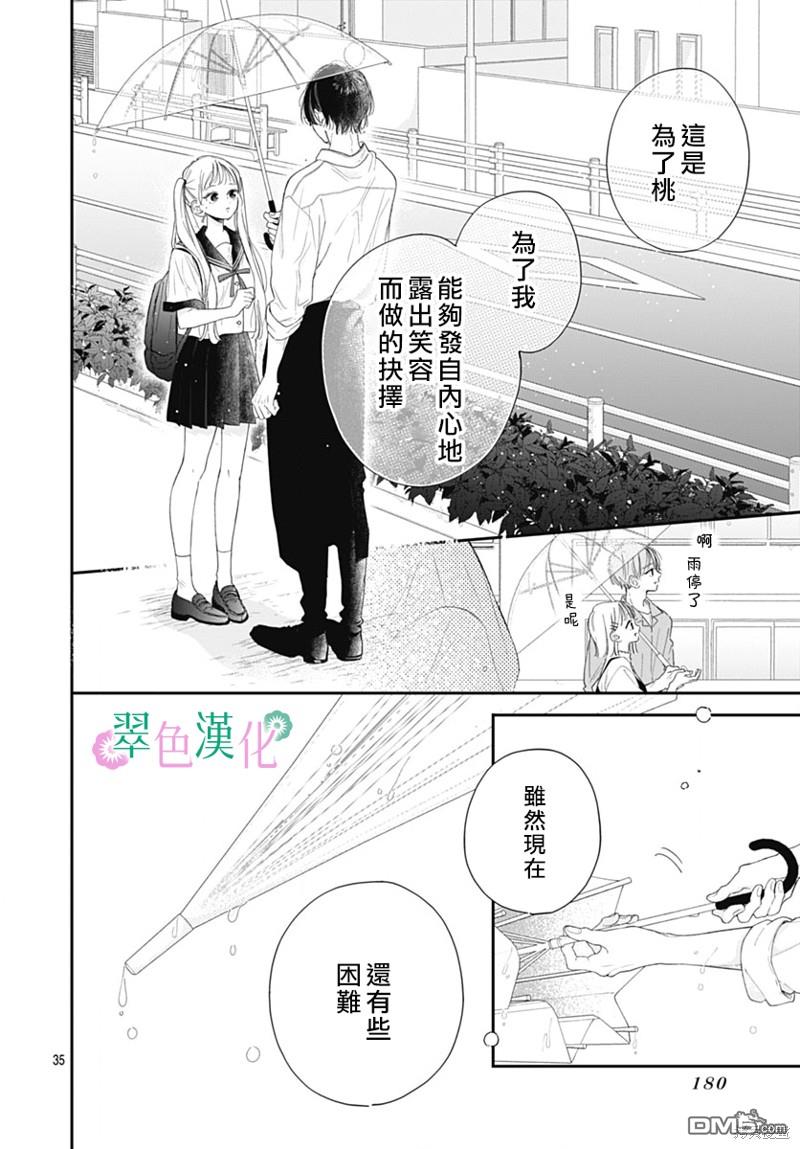 姐姐的翠君 第16话 第35页
