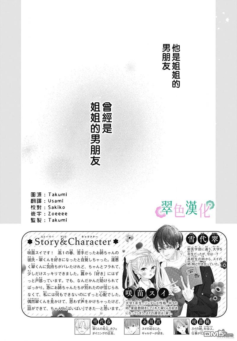 姐姐的翠君 第17话 第4页