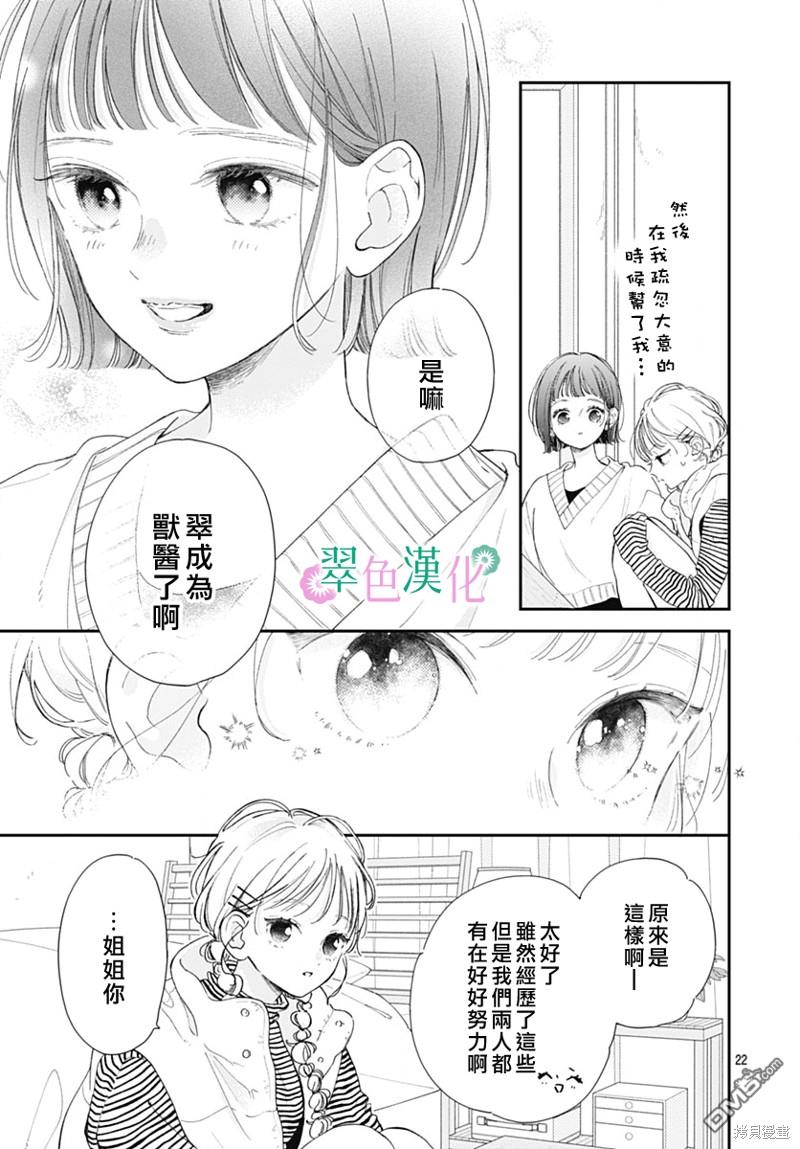 姐姐的翠君 第18话 第21页