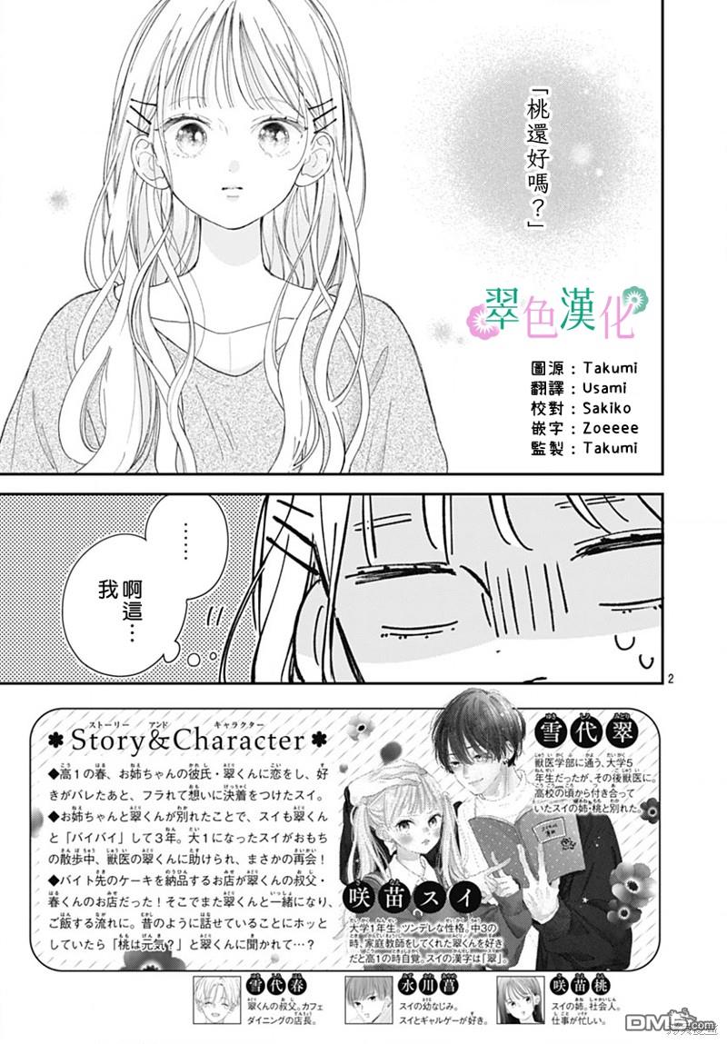 姐姐的翠君 第19话 第2页
