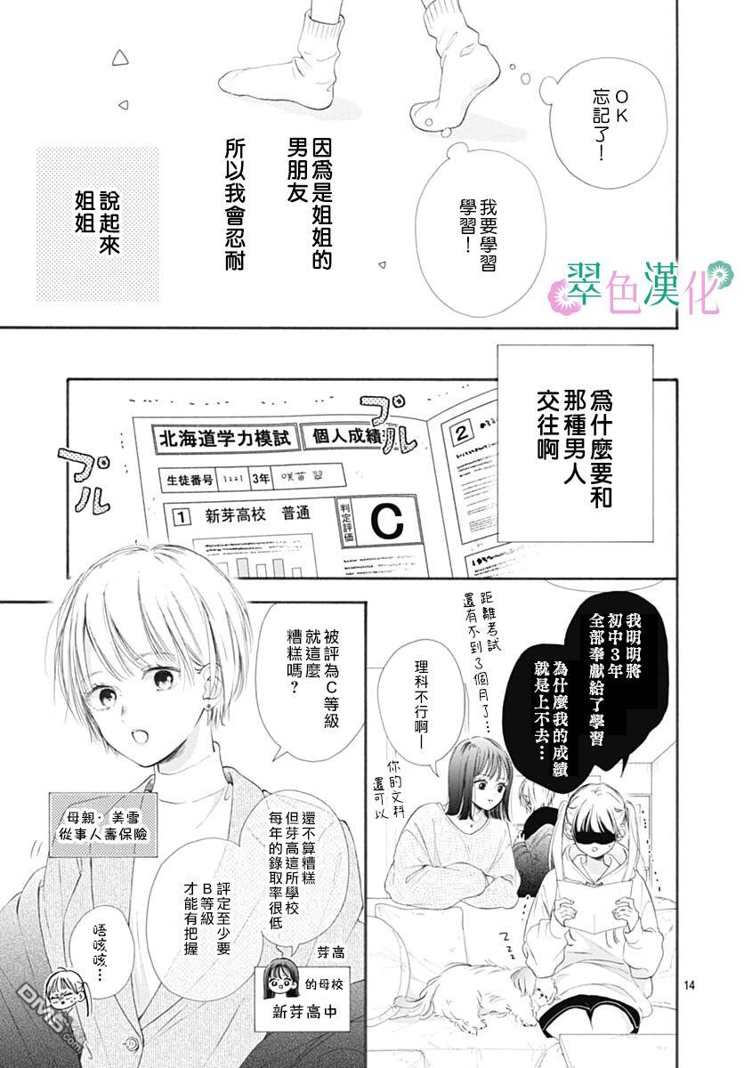 姐姐的翠君 第1话 第14页