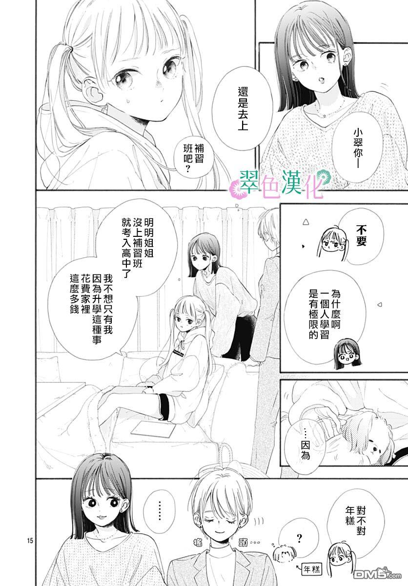 姐姐的翠君 第1话 第15页