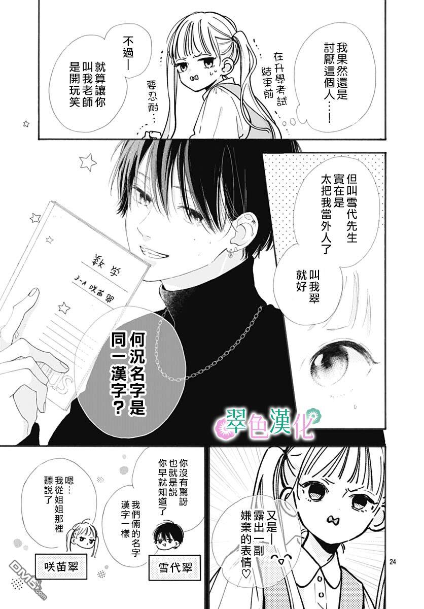 姐姐的翠君 第1话 第24页