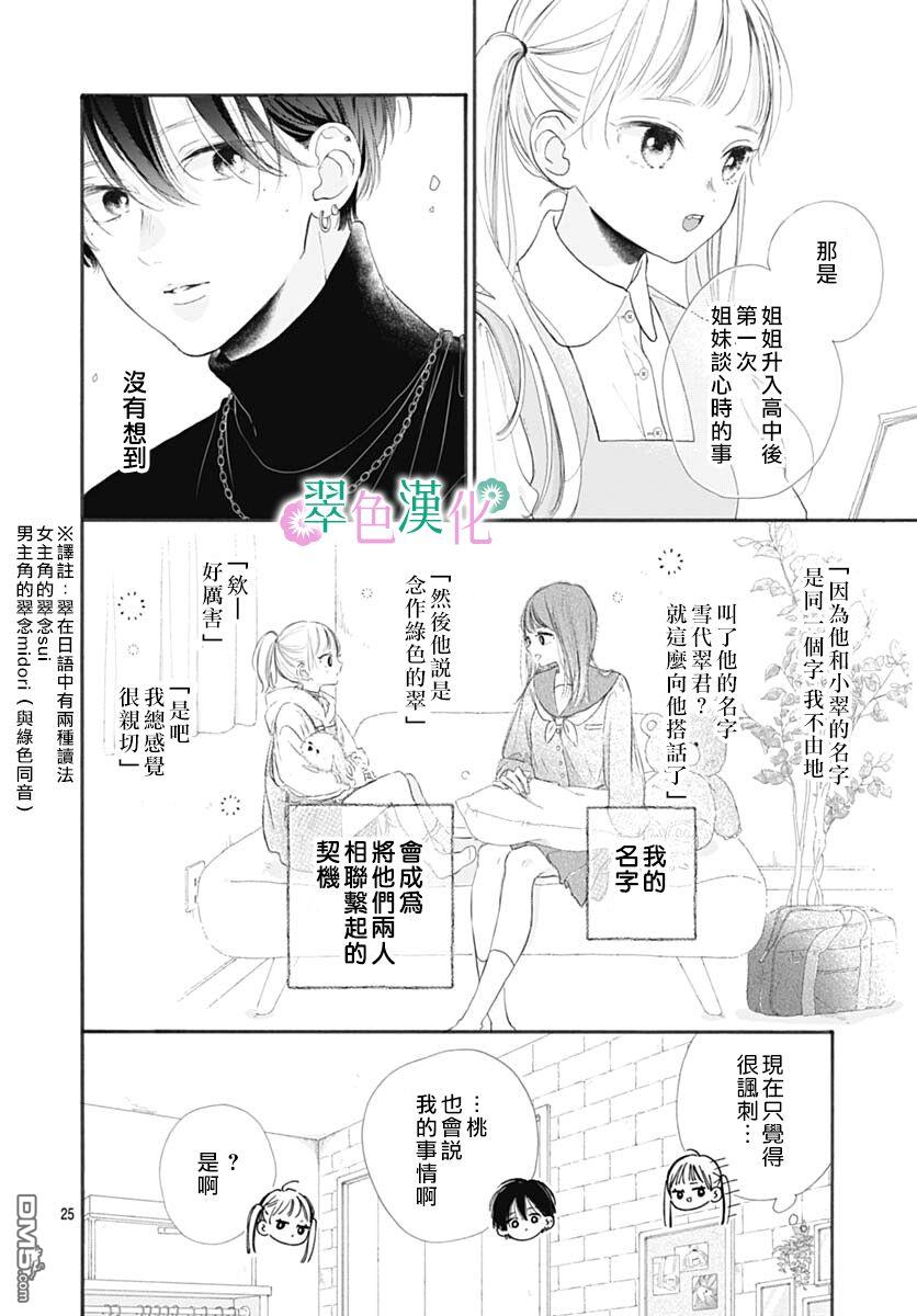 姐姐的翠君 第1话 第25页