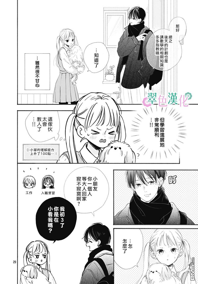 姐姐的翠君 第1话 第29页