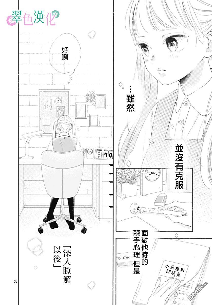 姐姐的翠君 第1话 第35页