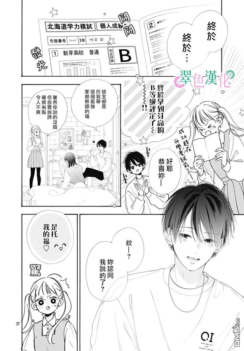 姐姐的翠君 第1话 第37页