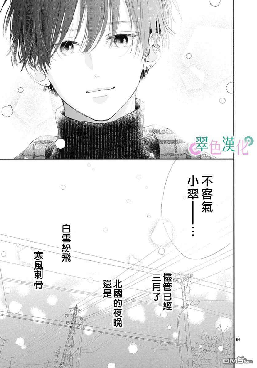 姐姐的翠君 第1话 第64页