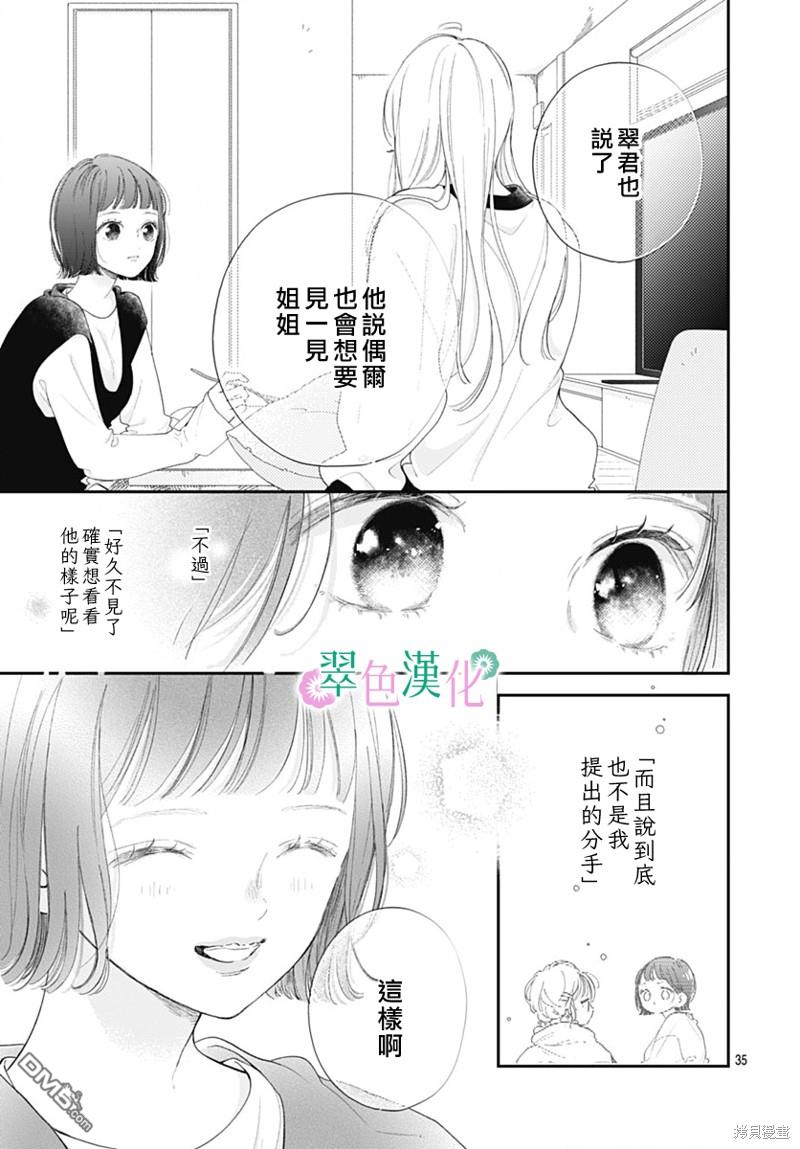 姐姐的翠君 第20话 第35页
